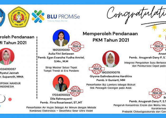 Selamat 1 Proposal KBMI & 5 Proposal PKM LOLOS PENDANAAN TAHUN 2021