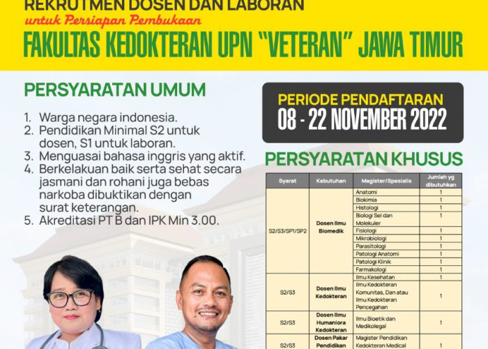 Rekrutmen Dosen dan Laboran untuk persiapan Pembukaan Fakultas Kedokteran